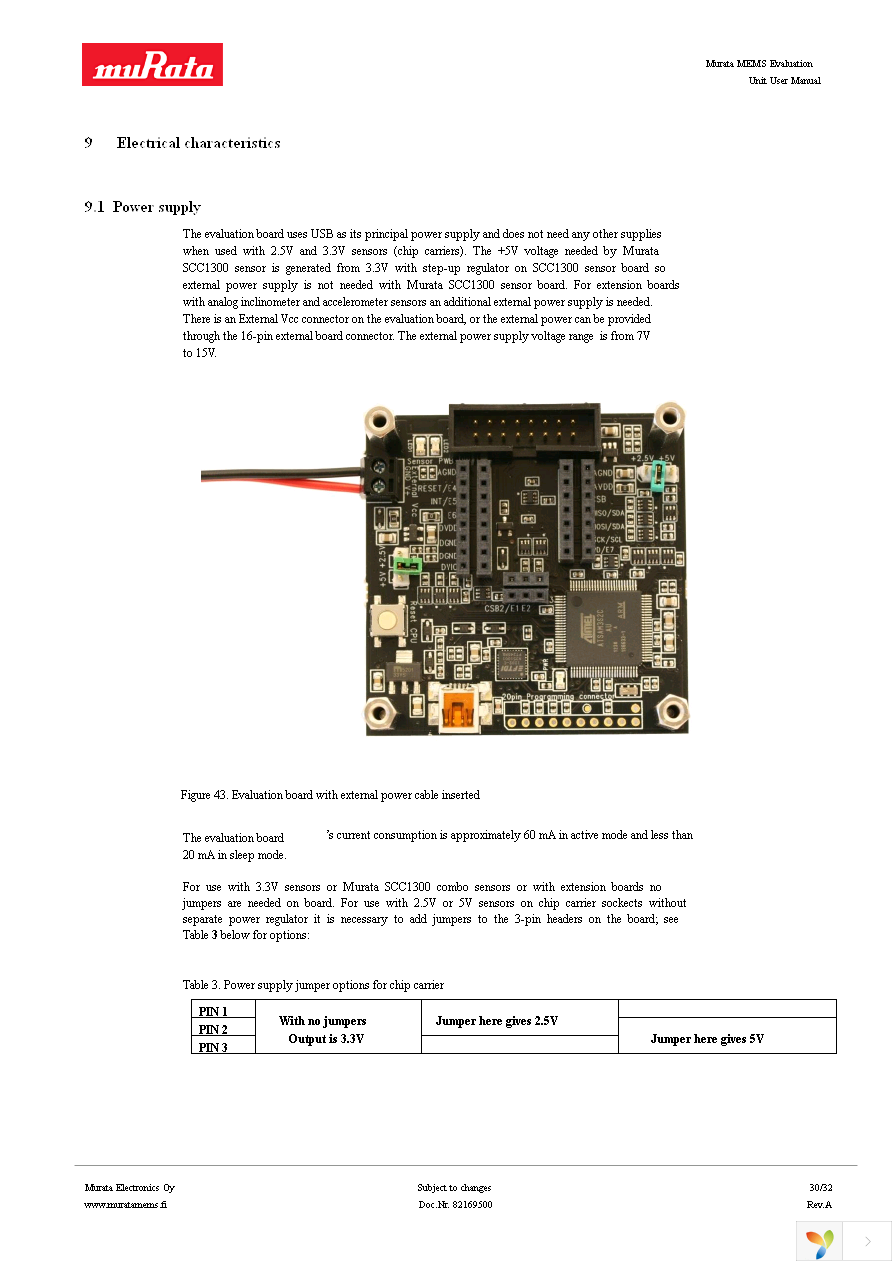 MEMS EVAL BOARD Page 30